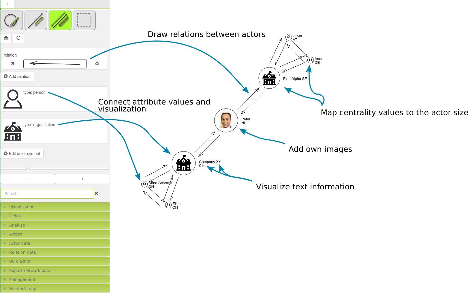 Example of a network map visualization