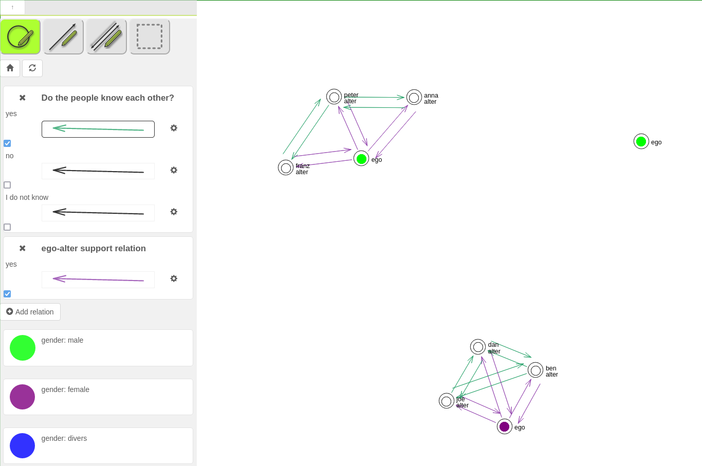 Interview actors and network visualization